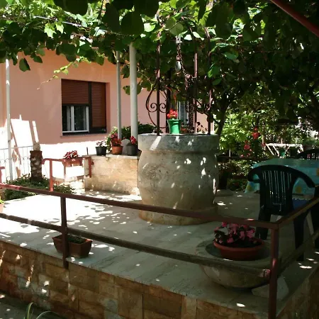 House Boni Appartement